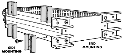 Mounting Kits & Accessory Sockets